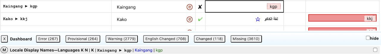 Example of a missing item in the dashboard